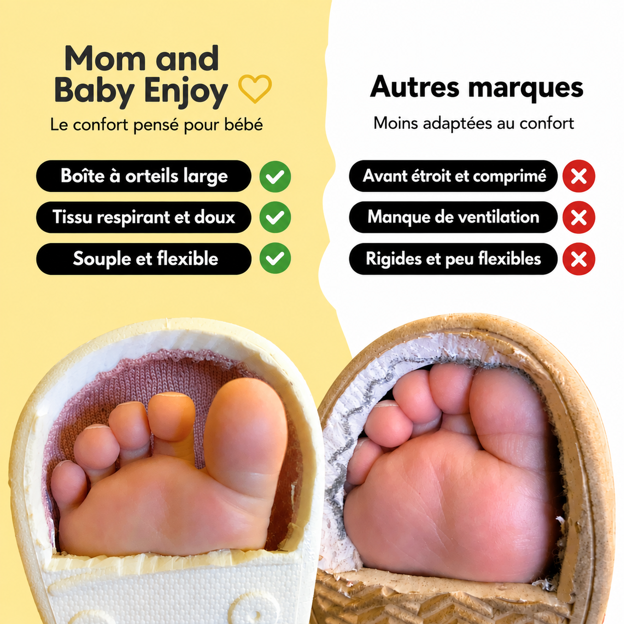 Chaussures pour Bébé Confort Plus+