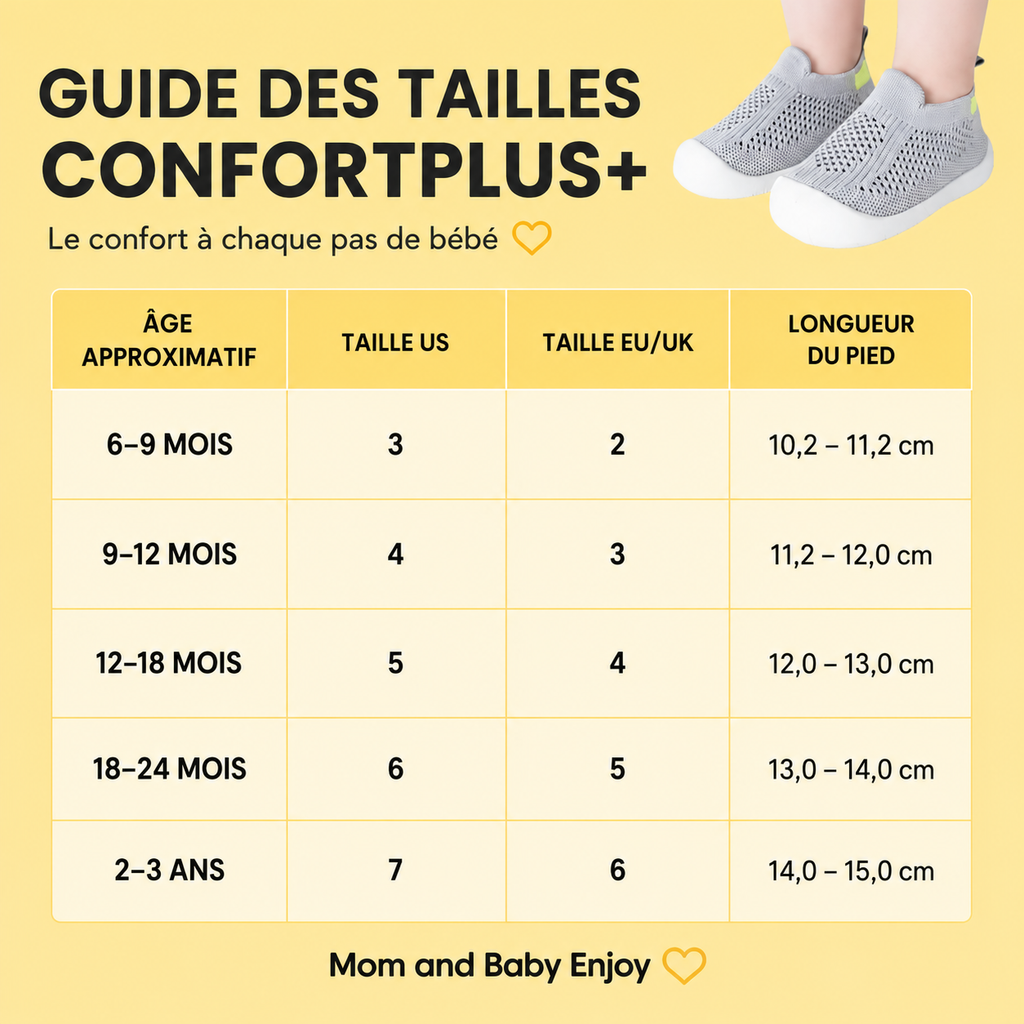 Chaussures pour Bébé Confort Plus+