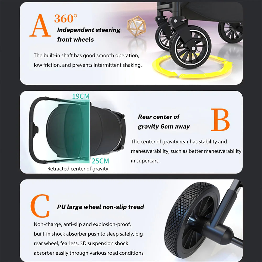 Luxurious Light High Landscape Baby Stroller leg-sapped Seat for Newborn One Hand reline Pushchair Pram Compact Size