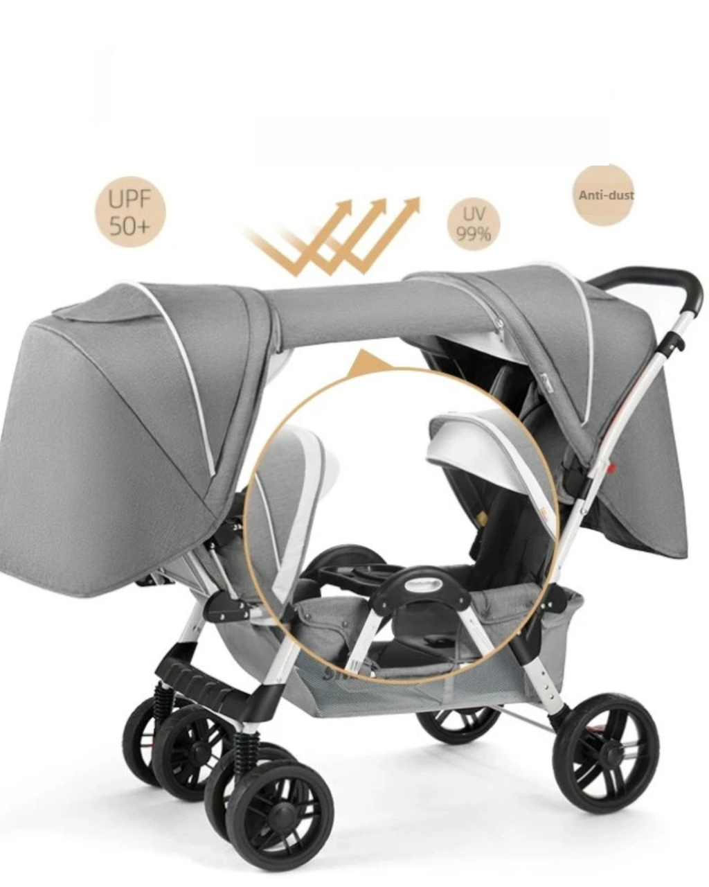 Poussette double - face à face