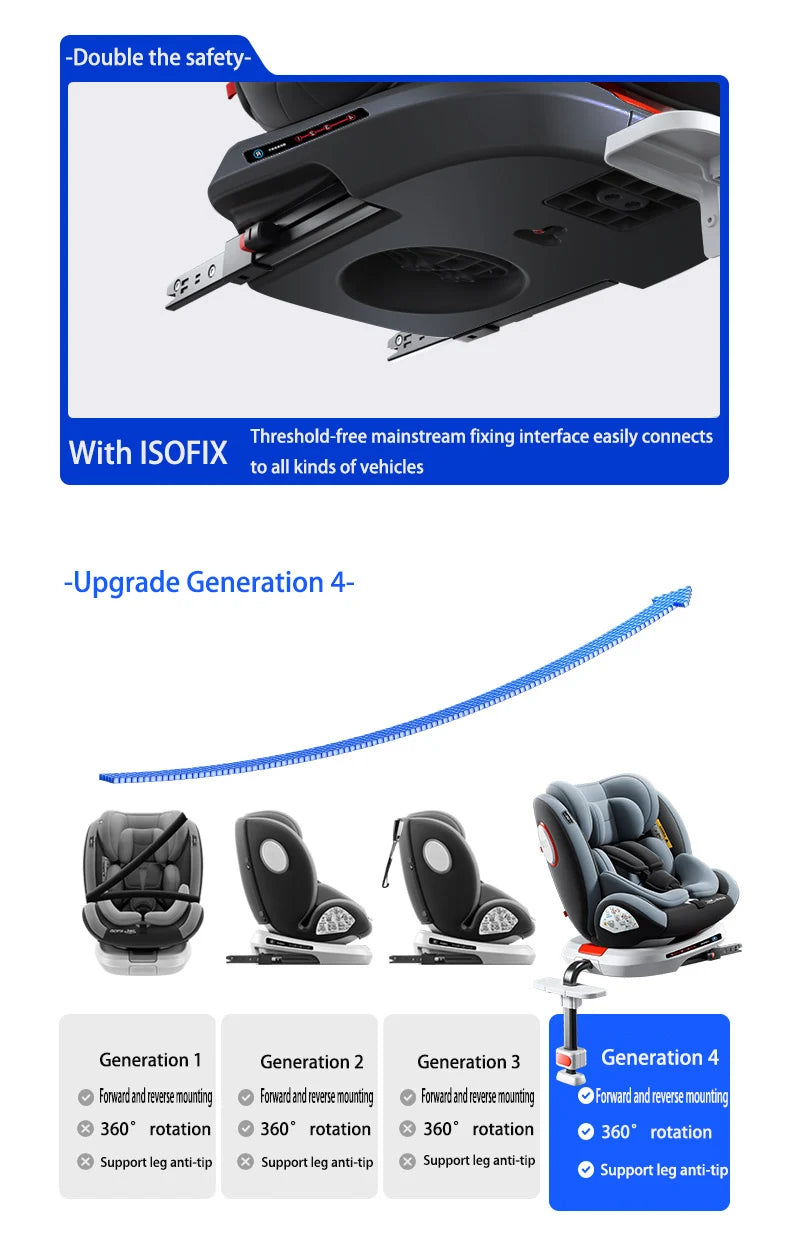 baby car seat with ISOFIX ,child safety seats 360° rotating child seat for 0-12 years old ,5-point seat belt for children