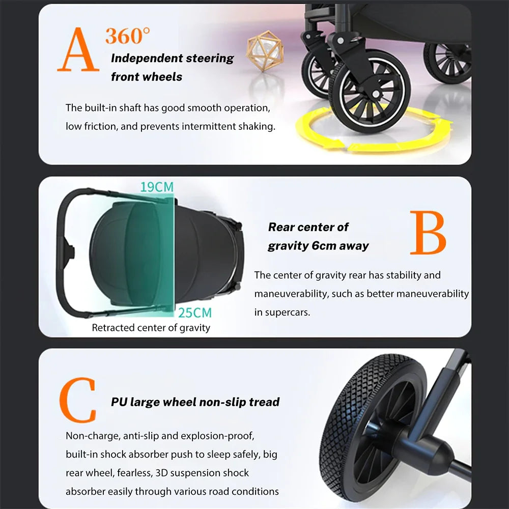 Luxurious Light High Landscape Baby Stroller leg-sapped Seat for Newborn One Hand reline Pushchair Pram Compact Size